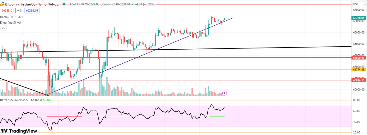 Crypto Pala tweet media