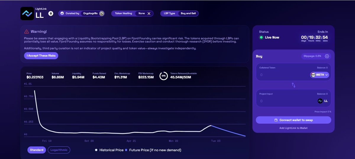 LE HOANG TRONG 🟦 tweet media