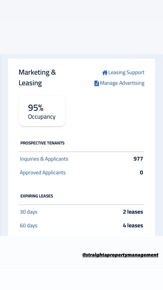 🌆 Exciting News! 🌆 Our occupancy rate for landlords is now at a staggering 95% 😍🏠 We can't wait to unveil the fabulous new apartments hitting the market soon! 🎉💼 Visit straightarealty.com for top-notch leasing and management services in Chicago! 🌇 #ChicagoRealEstate