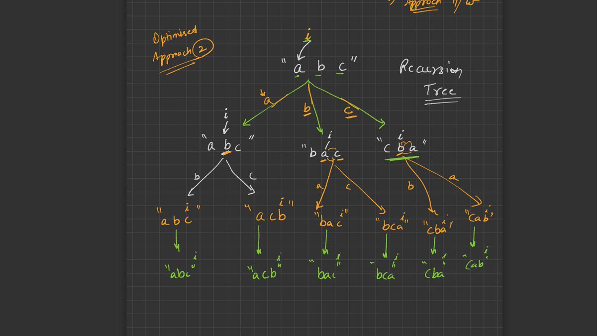 🌟Day 26 of #100DaysOfCode 

· Continuing my Recursion Journey😊✌️:

  - Permutations of a String✅
  - Backtracking basic concept✅

Excited for the challenges ahead 🚀

#LearnInPublic #DSA #letsconnect #CodingJourney #buildinginpublic #100daysofcodechallenge