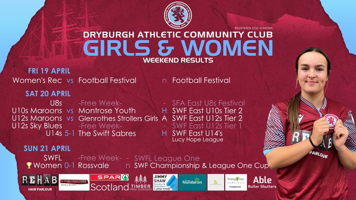 Girls & Womens weekend RESULTS ✔️ Well done to all involved 👏🏻 Interested in getting involved with Dryburgh? Contact our CDO Sarah on 📧 dryburghathleticcc@gmail.com for information on all our Community classes and teams 📲 Check out our Club partners dryburghacc.co.uk/sponsors