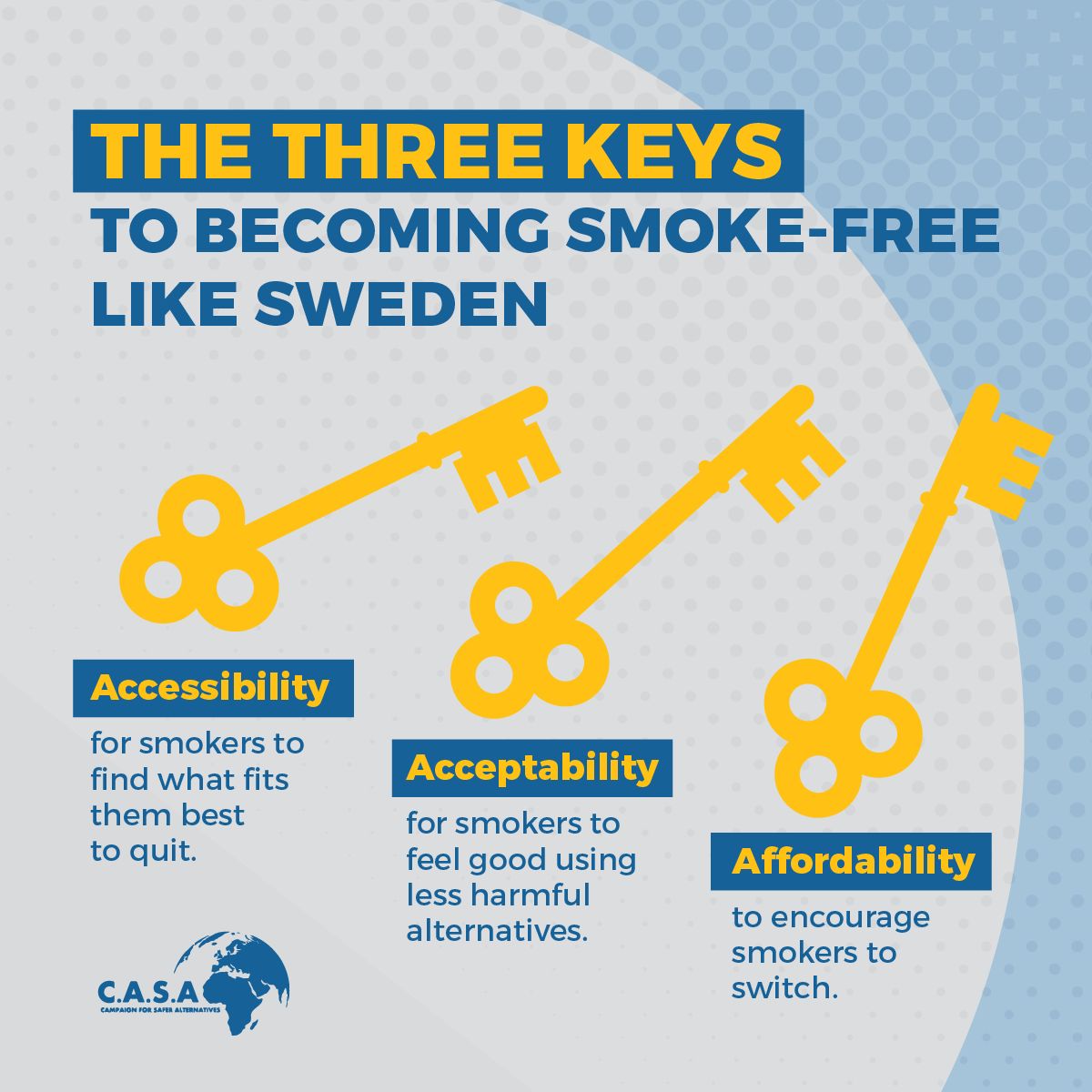 A key factor in Sweden’s smoke-free success story has been its policy context and approach to safer alternatives to cigarettes. With the lowest smoking rate in the EU, it's time for African countries to take note of Smoke-Free Sweden #Smokefree #Africa #Sweden 🚭