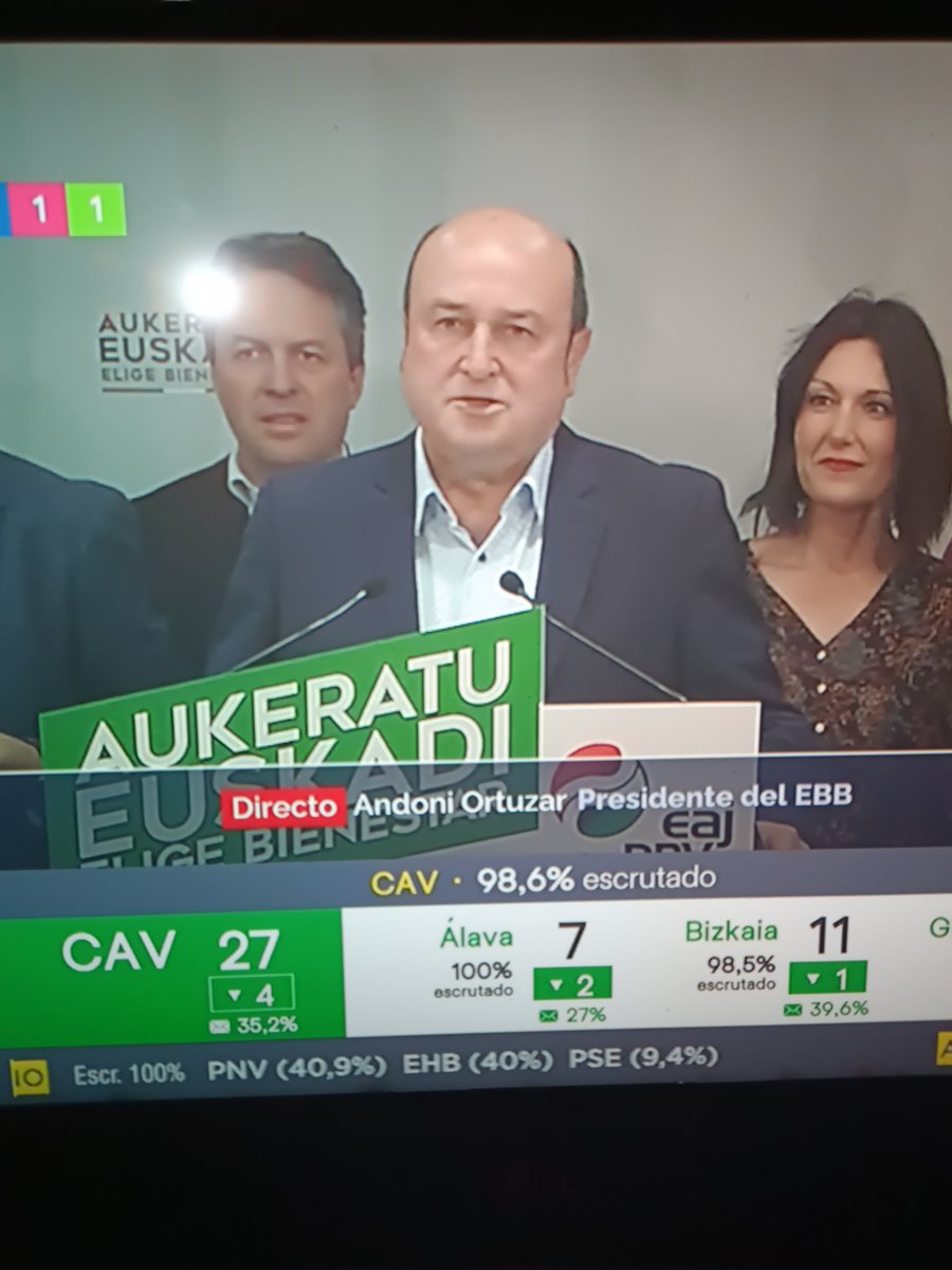 @aiurgarcia Yo ando repasando las anteriores elecciones con Laura Mintegi y Maddalen Iriarte y mal lo habéis tenido que ver esta vez para recurrir a ETA durante toda la campaña.

Y oye, que han empatao en escaños.

Quemando las naos, txiki.

Habéis ganado una prórroga pero las caras...