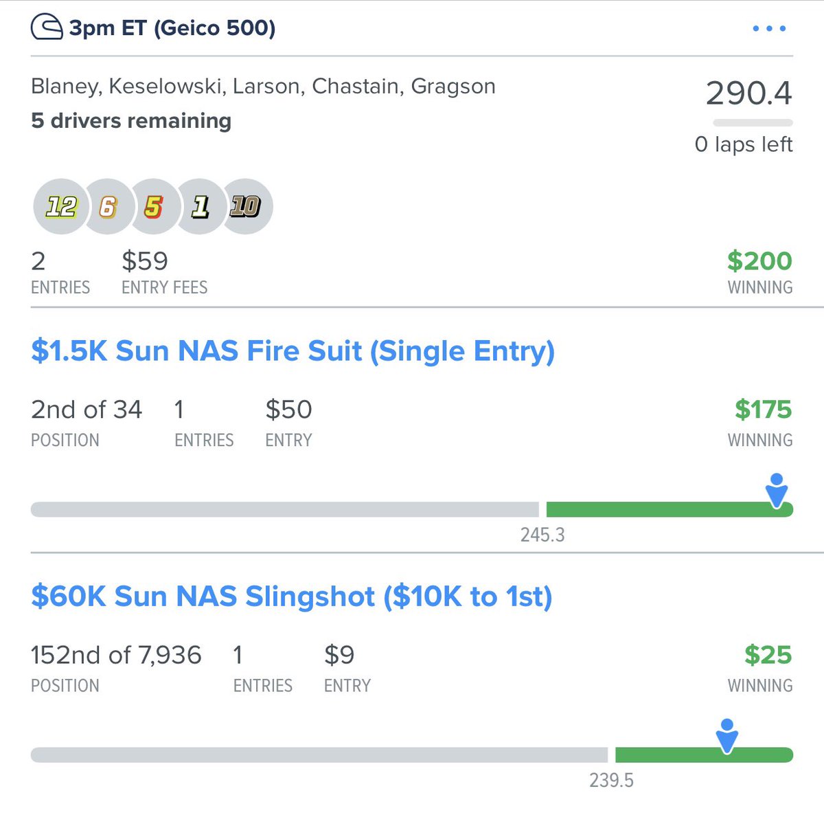 WetLineups's tweet image. Constant green over here, feeling generous to start the week.  

❤️ &amp;amp; R/T for FREE MLB or NBA lineup 

Cashed last 3/4 NASCAR slates🔥🔥
Cashed last 5/7 MLB slates🔥🔥🔥
Near takedowns NBA 🔥
Free plays on Action= +64u week!

#fanduel #dfs #PrizePicks #GamblingX #ActionNetwork