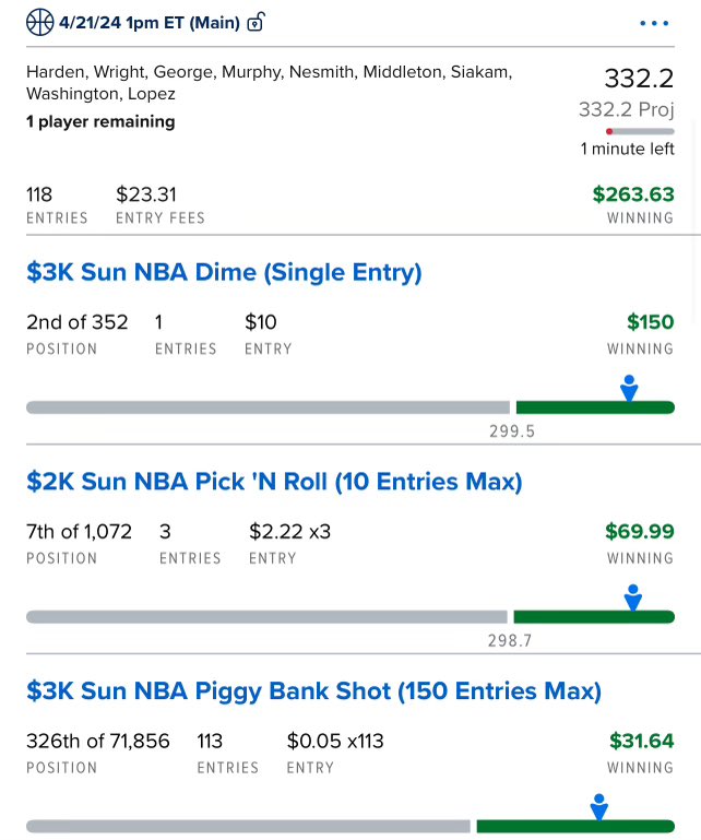 WetLineups's tweet image. Constant green over here, feeling generous to start the week.  

❤️ &amp;amp; R/T for FREE MLB or NBA lineup 

Cashed last 3/4 NASCAR slates🔥🔥
Cashed last 5/7 MLB slates🔥🔥🔥
Near takedowns NBA 🔥
Free plays on Action= +64u week!

#fanduel #dfs #PrizePicks #GamblingX #ActionNetwork