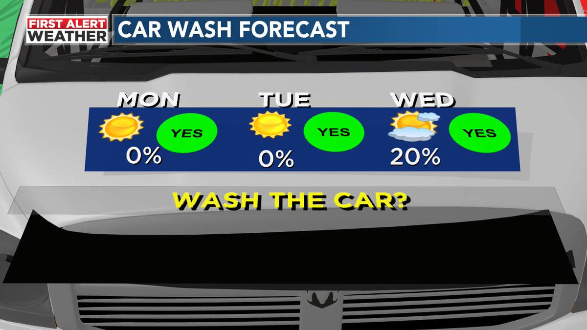 Fred Hunter tweet media