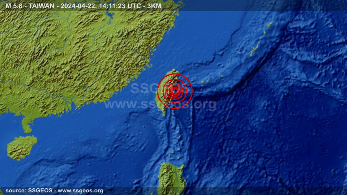 A series of aftershocks in #Taiwan (of the 2 April M 7.4 #earthquake) is occurring today in the magnitude 5 range, thus far peaking M 5.8 this afternoon. A stronger shake is possible.