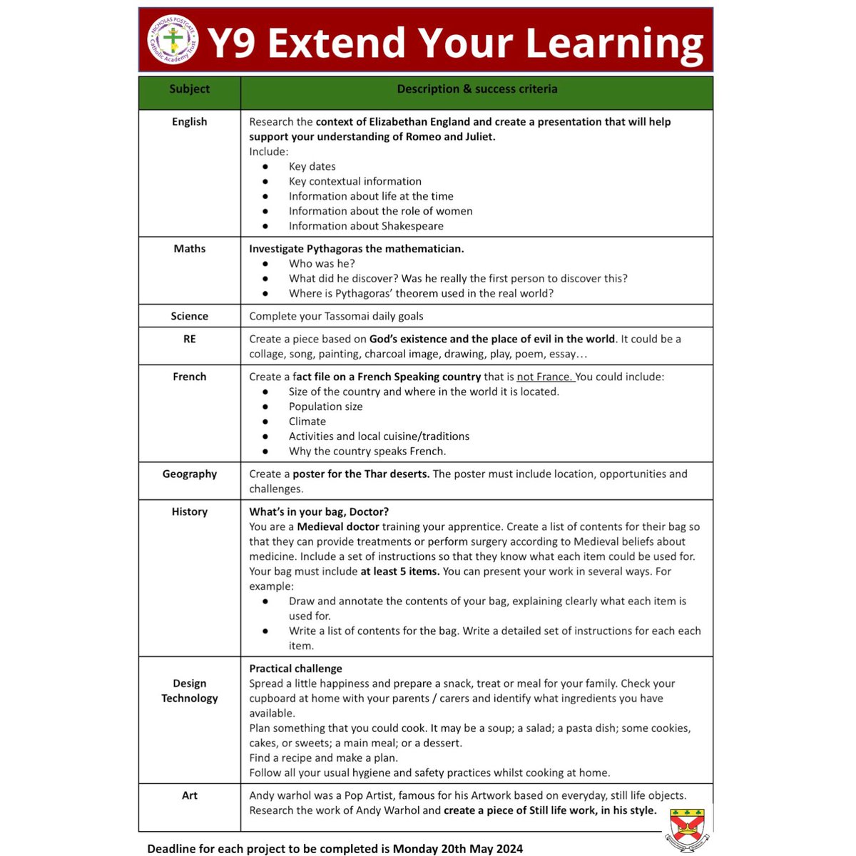 ❤️🔊Extending Learning❤️🔊 Here’s our next launch of the experiential learning challenge for all pupils in Years 7-9. Pupils are asked to choose three of these mini topics and hand them to their form teacher! Deadline for the three pieces of work is 20th May. #stpatsfam