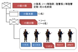 systemG9's tweet photo. @PurpleHazel199x @tossiesuzuki @wae2eub で、ソレ何丁持ち込めたと思ってんだよ
しかも南京戦当時の標準だった三八式実包とも互換性ないし？
兵站的にも無茶だし？
一個小隊に一丁あるかなしかの機銃でしかない、なんなら運用するにも専任の小隊要るんだよ？

いかにも素人考えで草 https://t.co/Tlwsl4WAcB