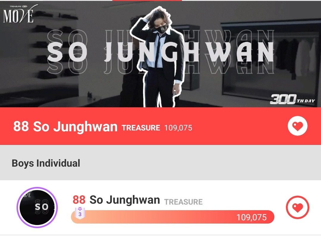 𝗖𝗵𝗼𝗲𝗮𝗲𝗱𝗼𝗹 042224 𝗙𝗶𝗻𝗮𝗹 Final rank 88 Daily goal ✅️ 31days❤️ Thank you for voting for Junghwan and maintaining top 100 #SOJUNGHWAN #소정환 #TREASURE @treasuremembers Happy 300 Days to Move!