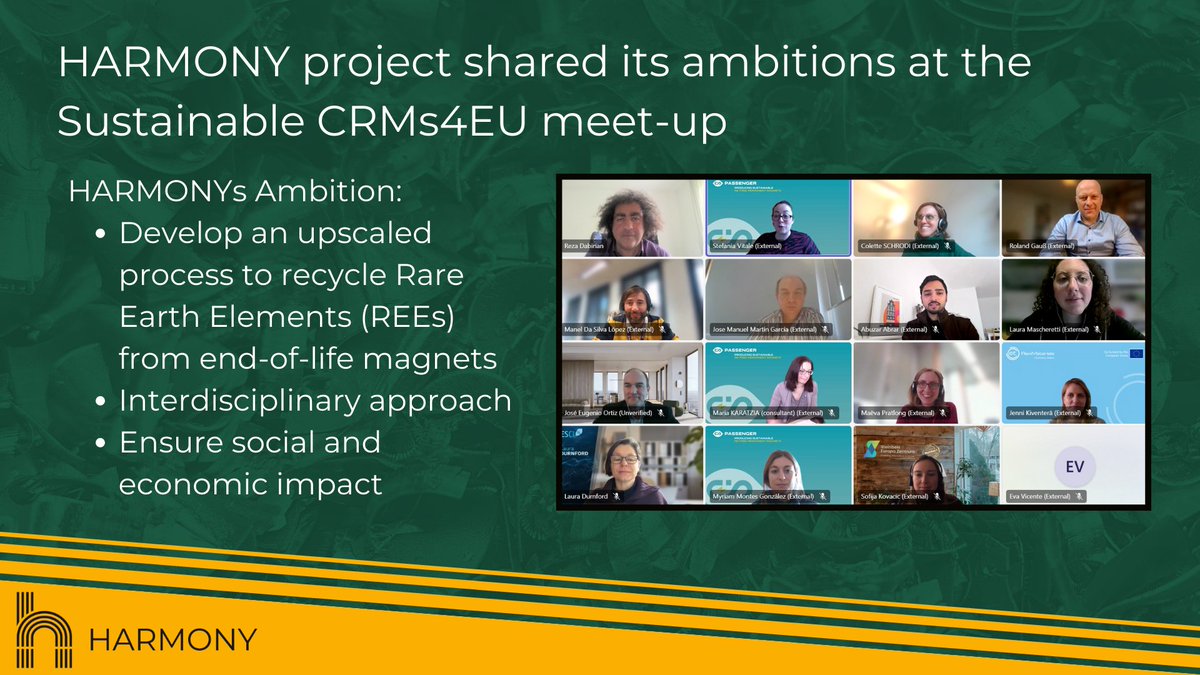 We presented the future plans of HARMONY in the area of #criticalrawmaterials and #magnetrecycling at the meeting of the 'Sustainable CRMs4EU' group. 
It was great to connect with our fellow sister projects 
<a href="/SalemaEu/">SALEMA EU</a>, <a href="/REEsilience1/">REEsilience</a>, <a href="/Passenger_EU/">PASSENGER</a>, <a href="/ReeproduceEu/">REEPRODUCE_EU</a> and <a href="/digi_eco/">DigiEcoQuarry</a>!