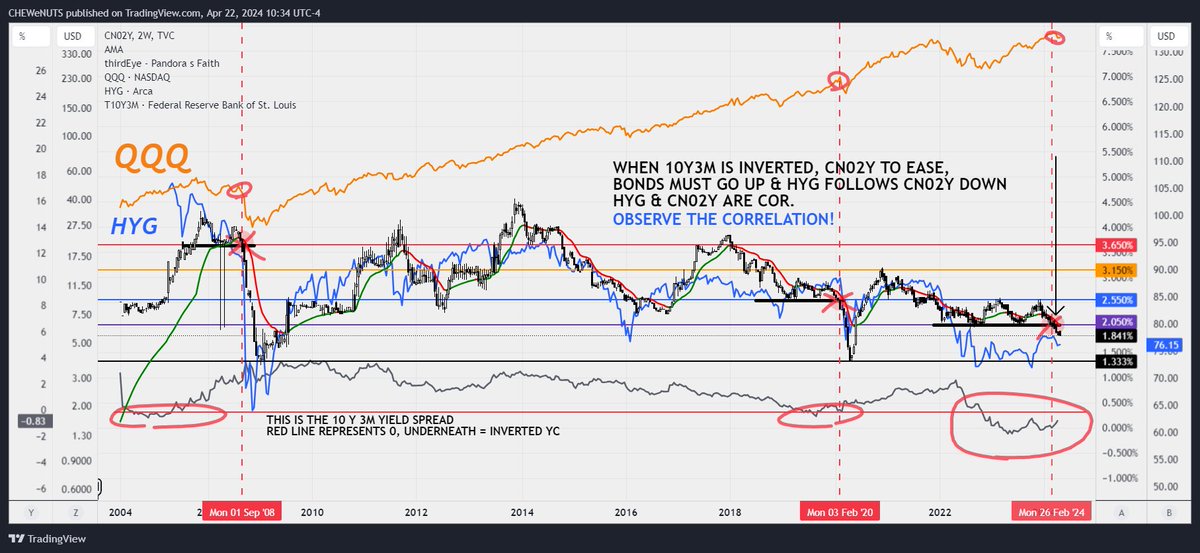 MarketsInternal tweet picture