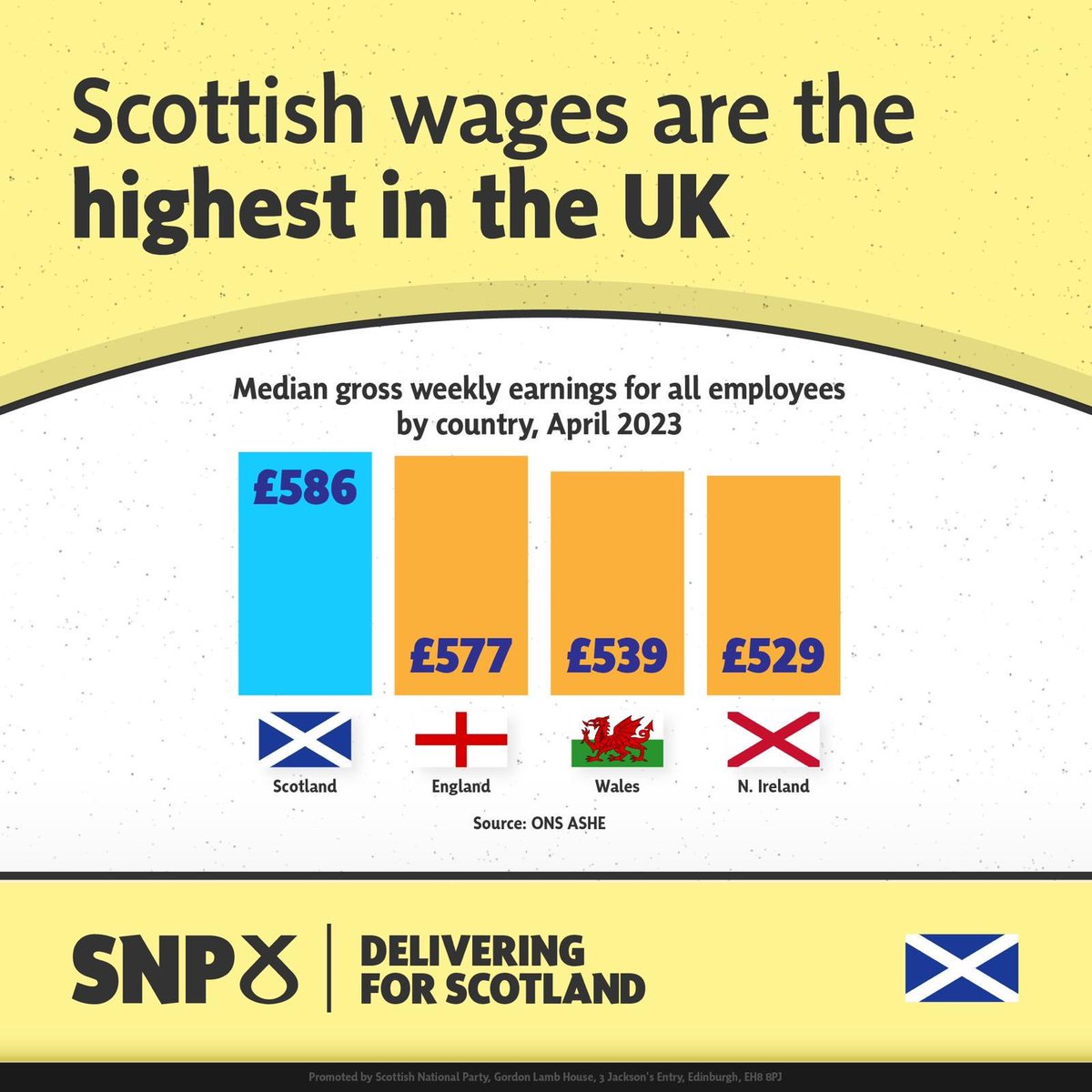 SNP Braes Branch (@snp_braes) on Twitter photo 2024-04-22 14:35:24