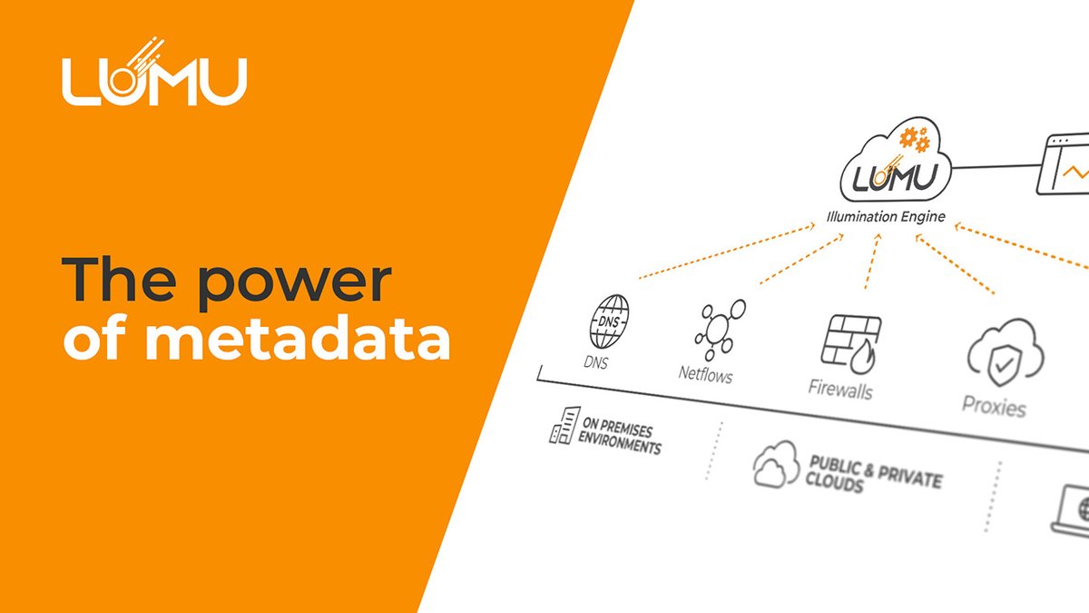 Curious about the role metadata plays in cybersecurity? Learn how Lumu’s thorough analysis of network metadata offers a comprehensive understanding of potential compromises. >> zurl.co/zgYe

#Cybersecurity #Metadata #NetworkSecurity #ThreatDetection