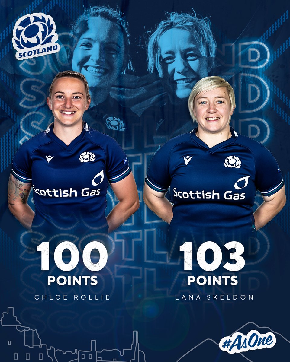 Chloe and Lana both join the 💯 points club 👏

#AsOne