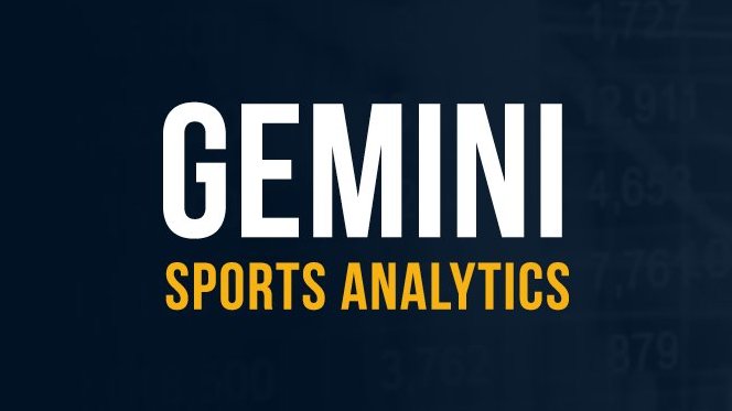 Raptor portfolio company @gemini_sports has announced an additional $3.1m in funding. “By bringing innovations already embraced by the Fortune 500 into the sports world, we’re helping the industry move from the first few innings of Moneyball into the era of true AI influence.”