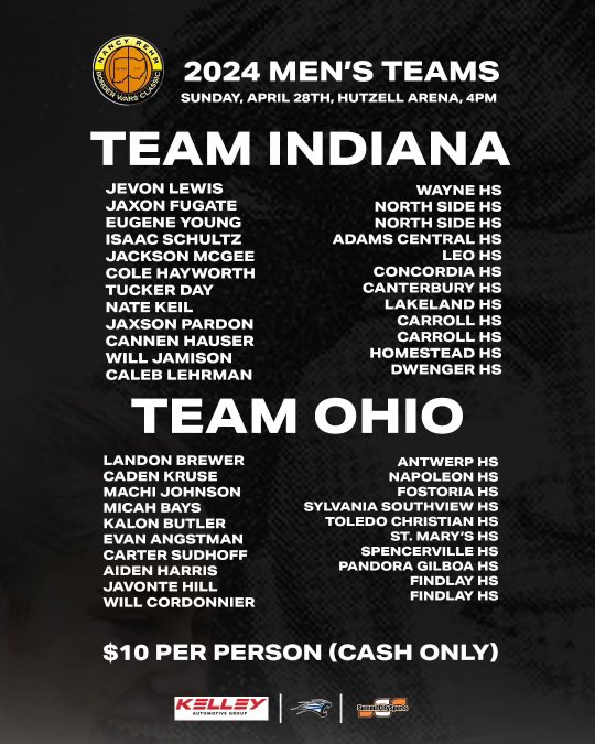 Tim Atkinson (@timatkinson22) on Twitter photo Here are the rosters for the Nancy Rehm Border War Classic! Come on out to support or you can join <a href="/260sports/">SummitCitySports.com</a> LIVE!! Here are the rosters for the Nancy Rehm Border War Classic! Come on out to support or you can join <a href="/260sports/">SummitCitySports.com</a> LIVE!!