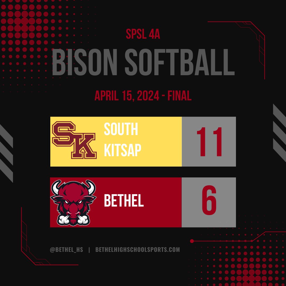 Weekly Softball Results
Week of April 15th
Go Bison!
#bhs #bison #bethel #gobison #jointheherd