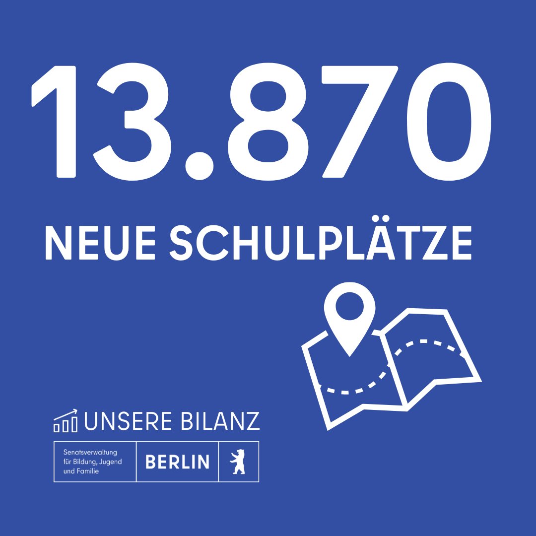 Mit der #BerlinerSchulbauoffensive schaffen wir gute und ausreichende Schulplätze für alle Schüler/-innen in Berlin. Dafür investieren wir massiv! Mit Sanierungen und Neubau schaffen wir bis zum Schuljahr 2024/25 insg. 13.870 neue Schulplätze. #FürBerlin #DieRichtungStimmt