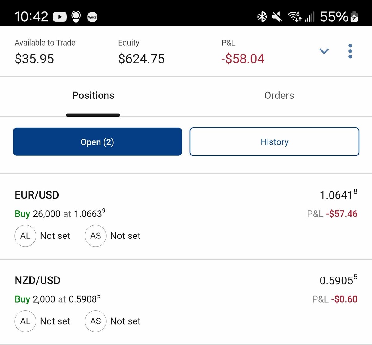 april 22 2024 10:42am
new open position: short-term long 2,000 nzd/usd #forex #forextrader #foreignexchange #daytrader #daytrading