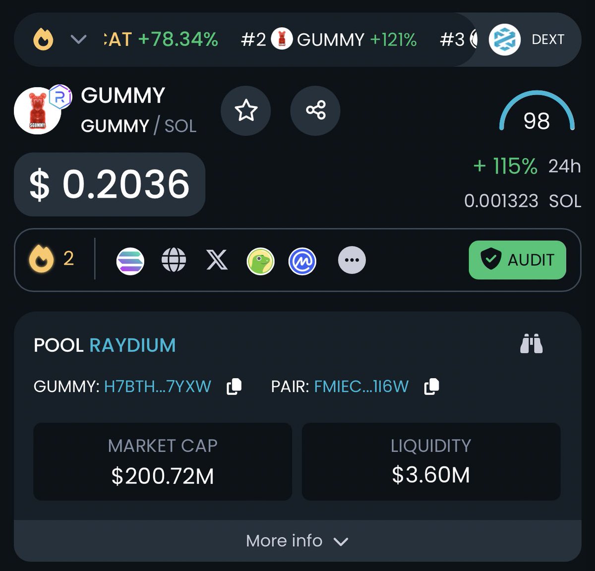 Thugkobe ๐ (@thugkobenft) on Twitter photo 3 Reason why Im Bullish on $GUMMY ๐ป๐ญ
1. Sitting at $200M Market Cap
2. More Cex Listing soon
3. <a href="/crypto_banter/">Crypto Banter</a> with <a href="/cryptomanran/">Ran Neuner</a> leading this community token launch perfectly
Get High , Buy $GUMMY 3 Reason why Im Bullish on $GUMMY ๐ป๐ญ
1. Sitting at $200M Market Cap
2. More Cex Listing soon
3. <a href="/crypto_banter/">Crypto Banter</a> with <a href="/cryptomanran/">Ran Neuner</a> leading this community token launch perfectly
Get High , Buy $GUMMY