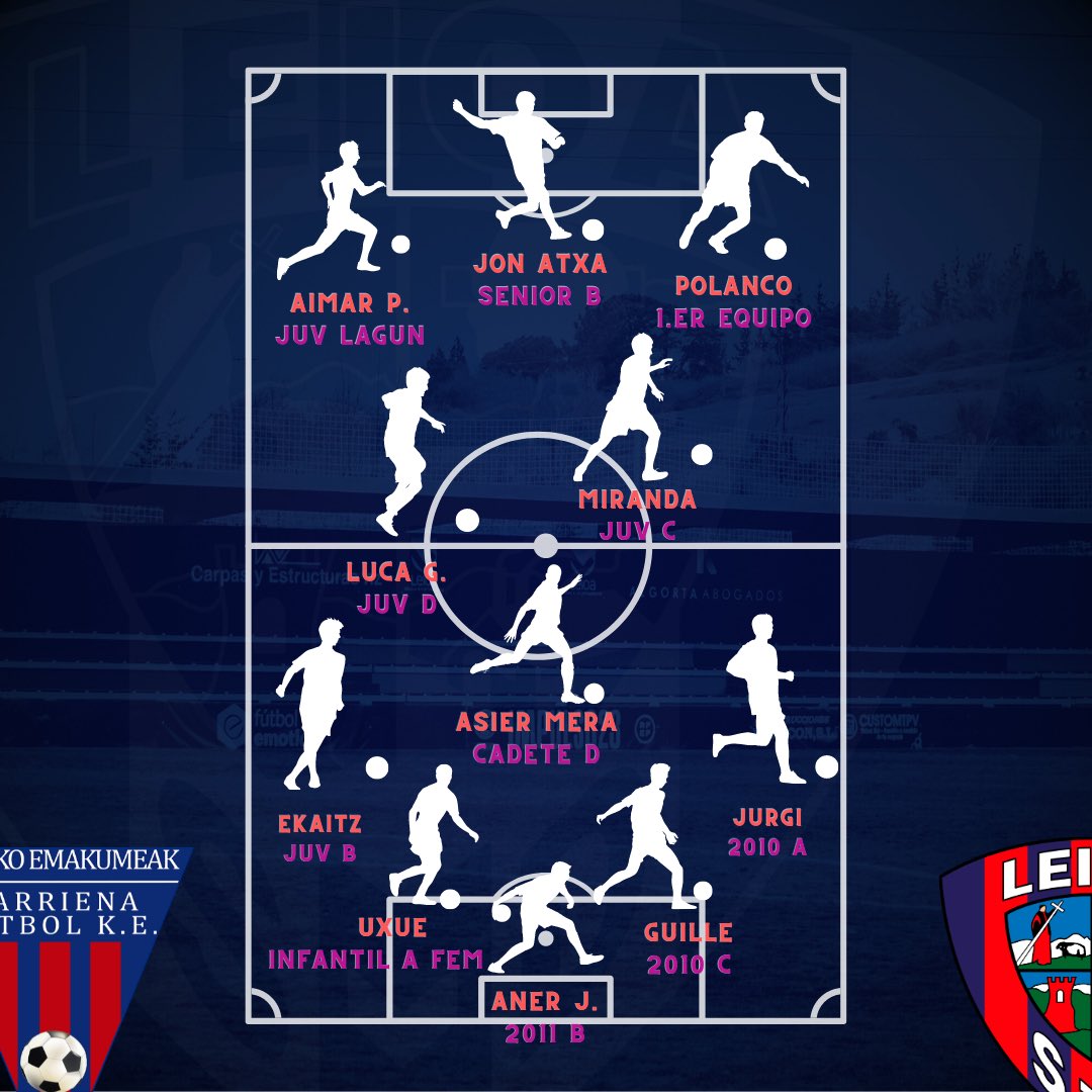 ✨ XI de la semana! ✨ Asteko XI-k! 📌 Una semana más, estos son l@s 22 futbolistas que forman parte de los dos equipos destacados de esta semana. #AupaLeioaBETI 💙❤️ #11SDLeioa