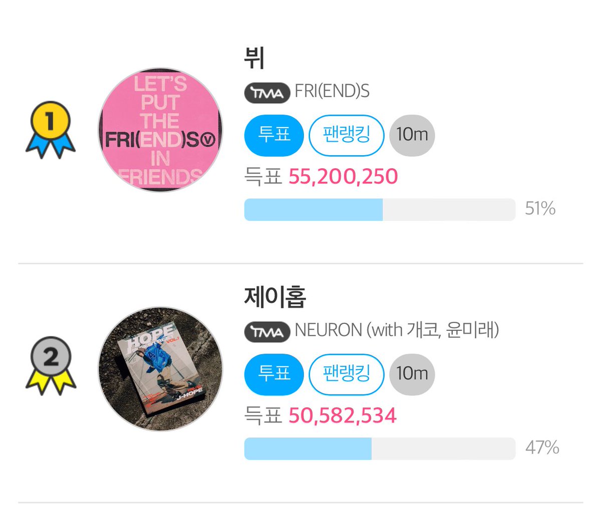 TAE GUIDE tweet media