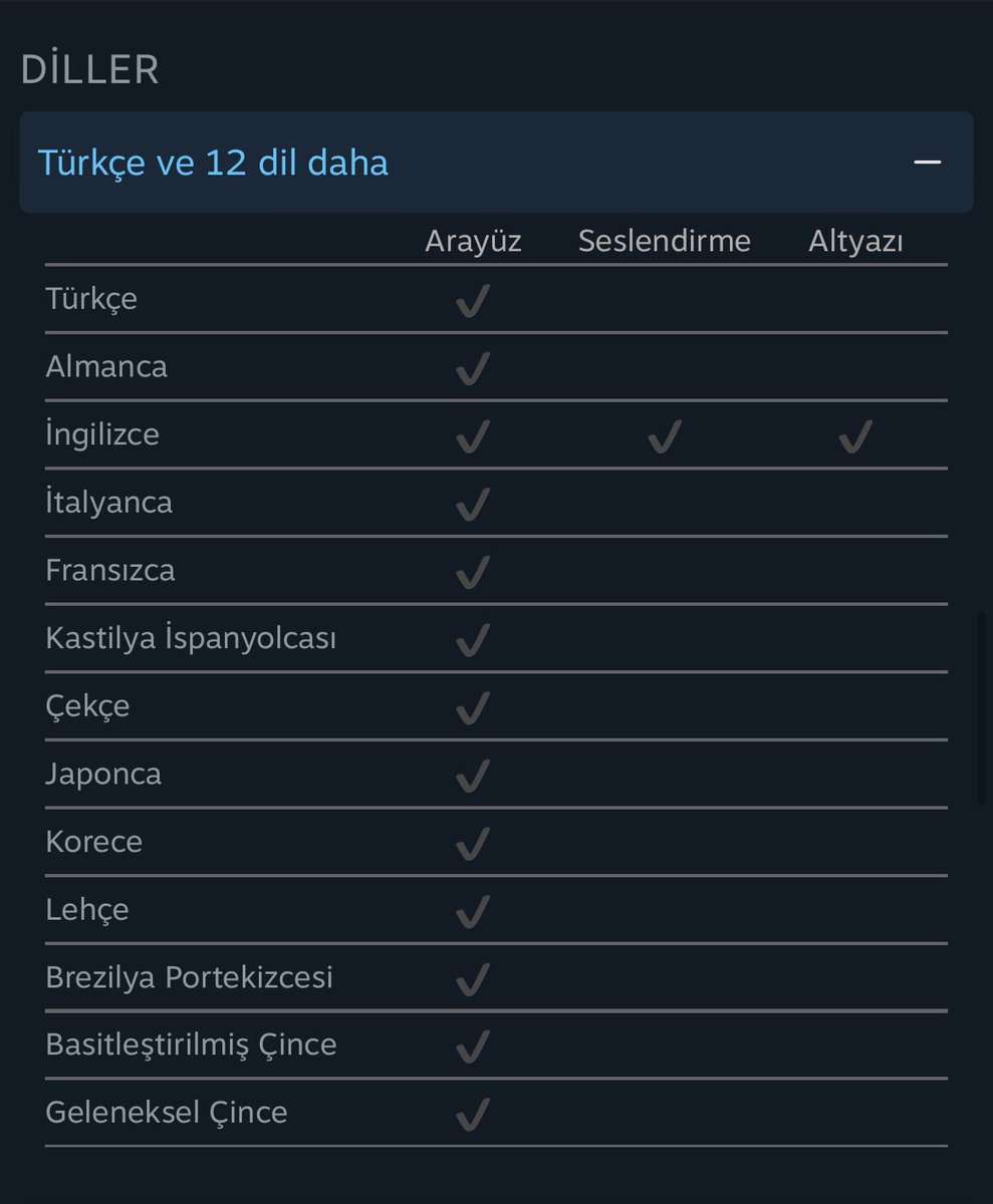 Kingdom Come: Deliverance II, Türkçe dil desteği ile gelecek gibi görünüyor. Oyunun Steam sayfasına Türkçe dil ibaresi eklendi. store.steampowered.com/app/1771300/Ki…