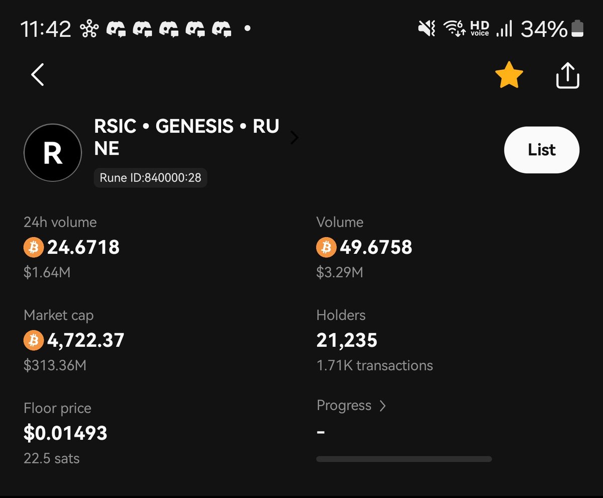 jojae_web3's tweet image. $RSIC has just 0.3B MC
$WIF has 3B MC
0.15 per rsic is reasonable price IMO
when binance lists it.