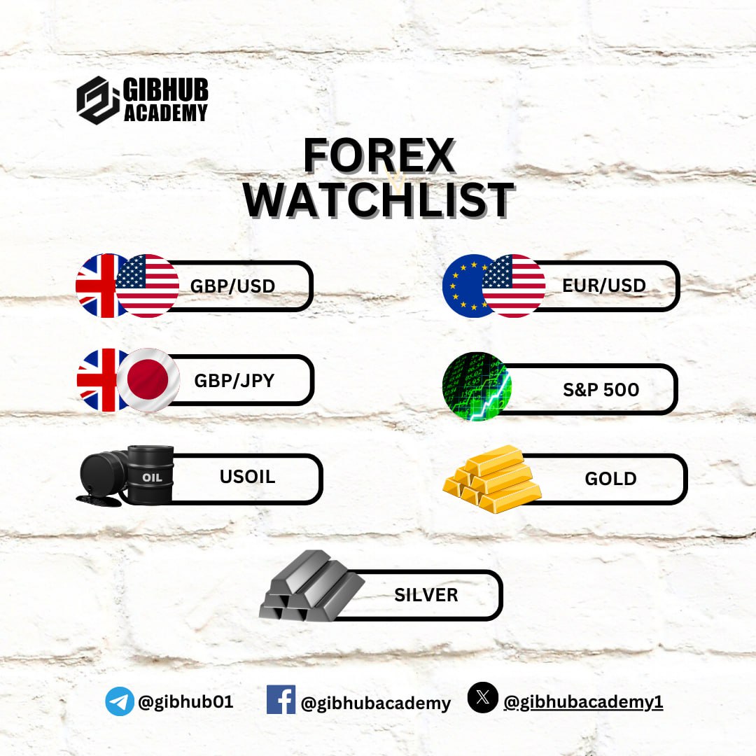 GibhubPrime's tweet photo. FOREX WATCHLIST
EUR/USD
GBP/JPY
GBP/USD
OIL
SILVER
GOLD
S&P500
Join us on Telegram
https://t.co/v08FvekOKN
Trade Forex on Broker
https://t.co/ujS3F0rXKz
#GibhubAcademy
#DatimfonAkpan
#Forexwatchlist
#TradingMadeEasy https://t.co/3rJvhlpoMF