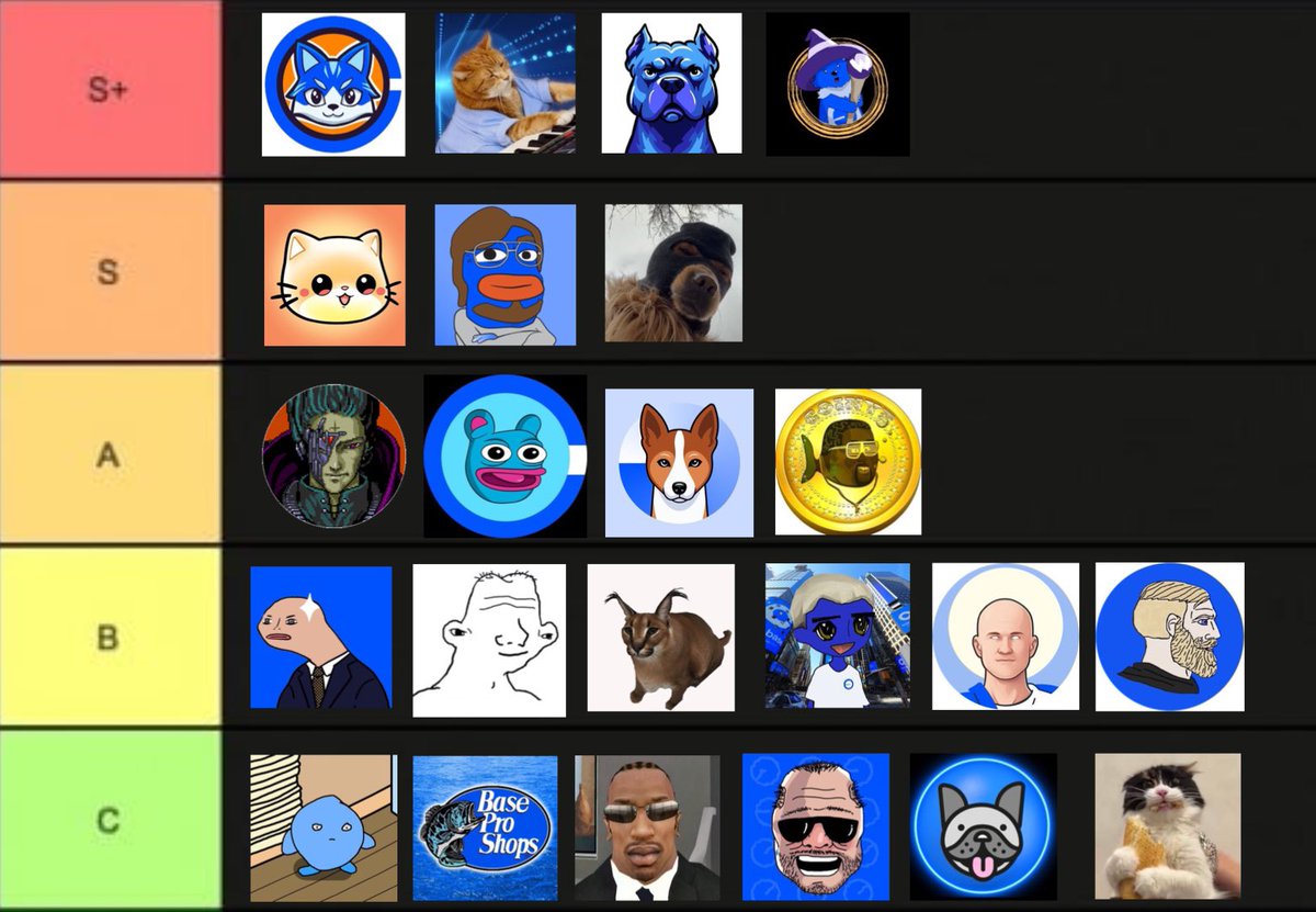 Base Meme Season rankings (imo)