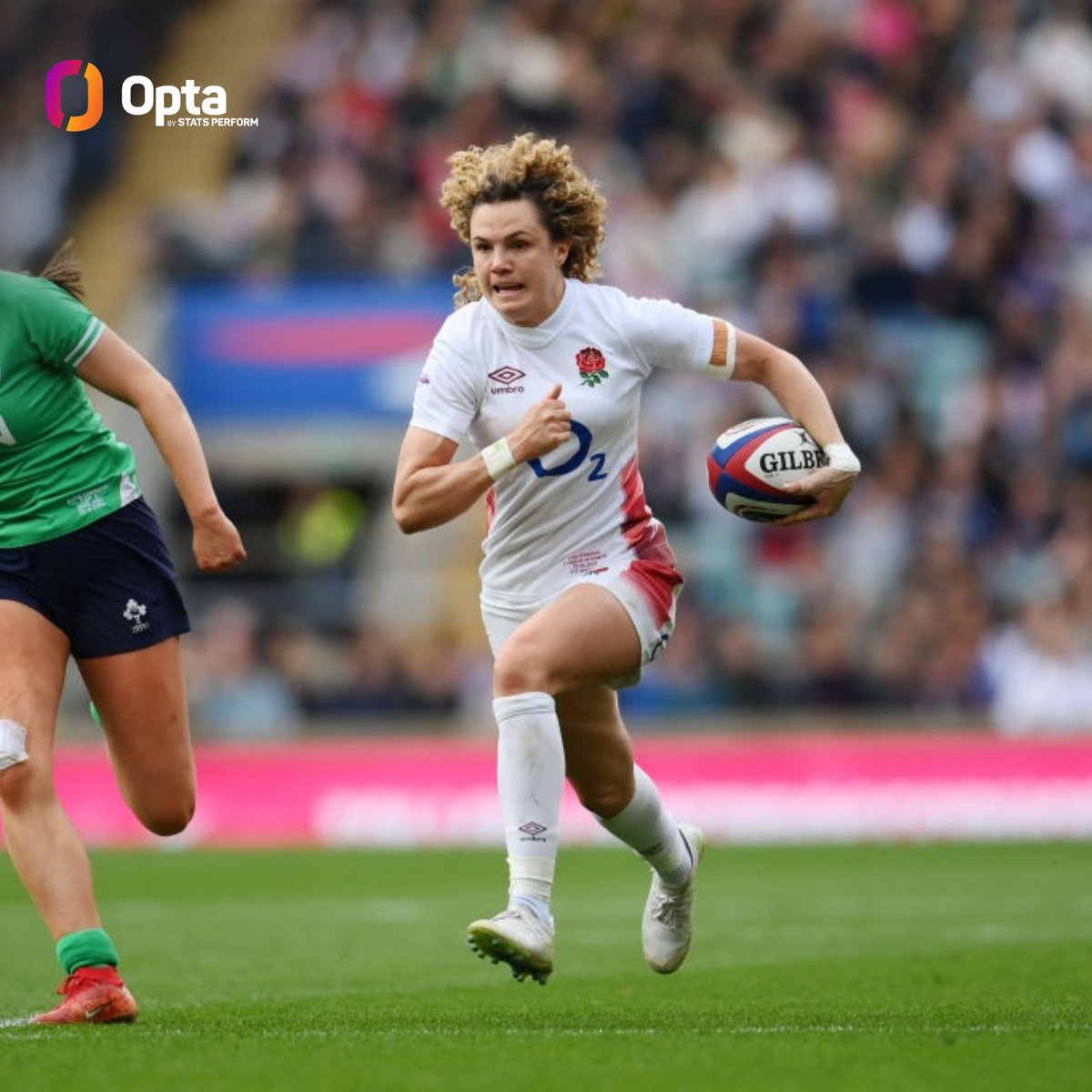 351 – In addition to scoring a hat-trick of tries, @RedRosesRugby’s Ellie Kildunne carried for 351 metres, beat 17 defenders and made six line breaks against Ireland, the highest tallies by any player in a @Womens6Nations match this decade. Superlative.