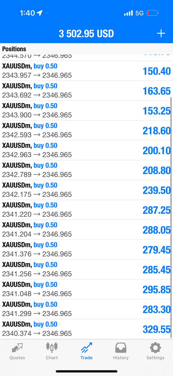 LIVE streaming FREE #GOLD #XAUUSD SIGNALS
Please LIKE and SUBSCRIBE!👇👇✌️

🫰🏻t.me/+yJyleK4fNGthN…

#forexsignal #EURUSD #GBPUSD
#GBPCAD #USDJPY #Indices #CrudeOil #US30 #SP500 #EURCAD #EURJPY  #NZDCAD #GBPNZD #GBPCHF #GBPCAD
#GBPAUD #EURNZD #EURGBP #EURCHF #EURCAD #EURAUD
