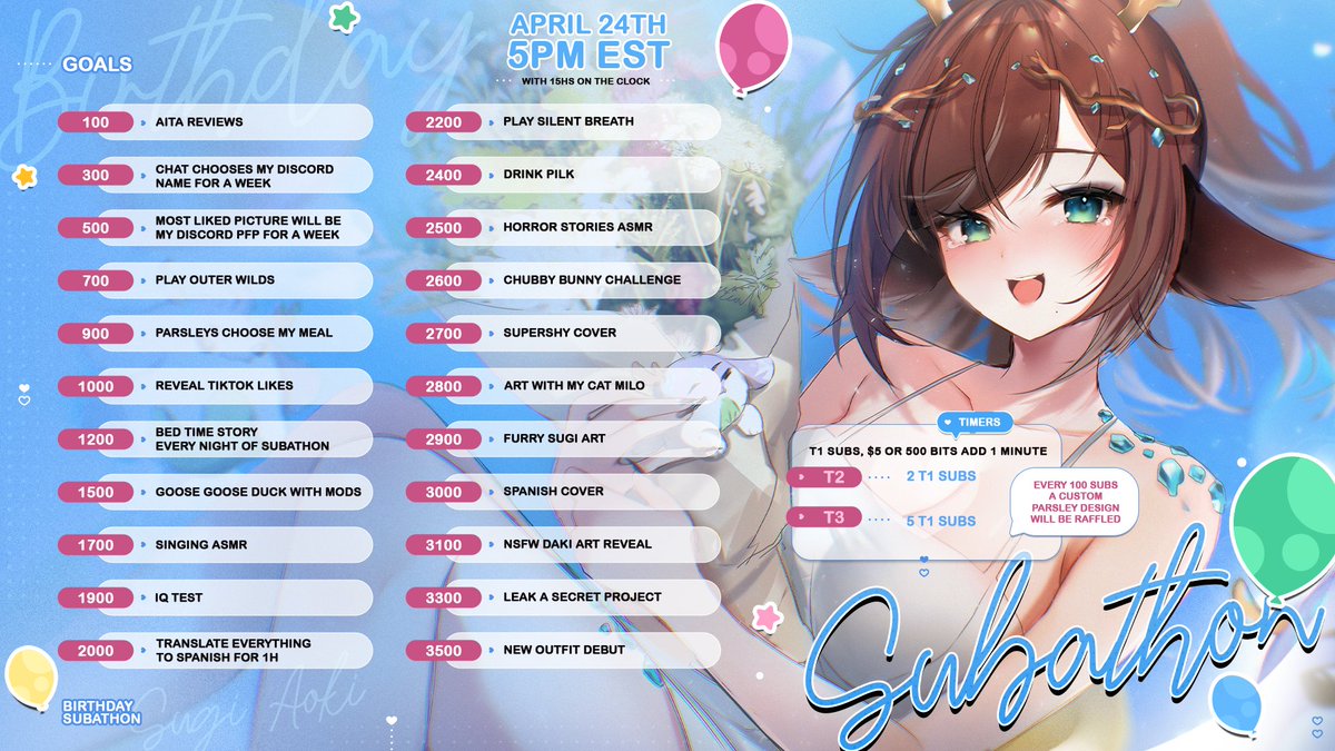 Would you come celebrate my birthday with me in my subathon? Apr. 24th 5pm EST🥳💌