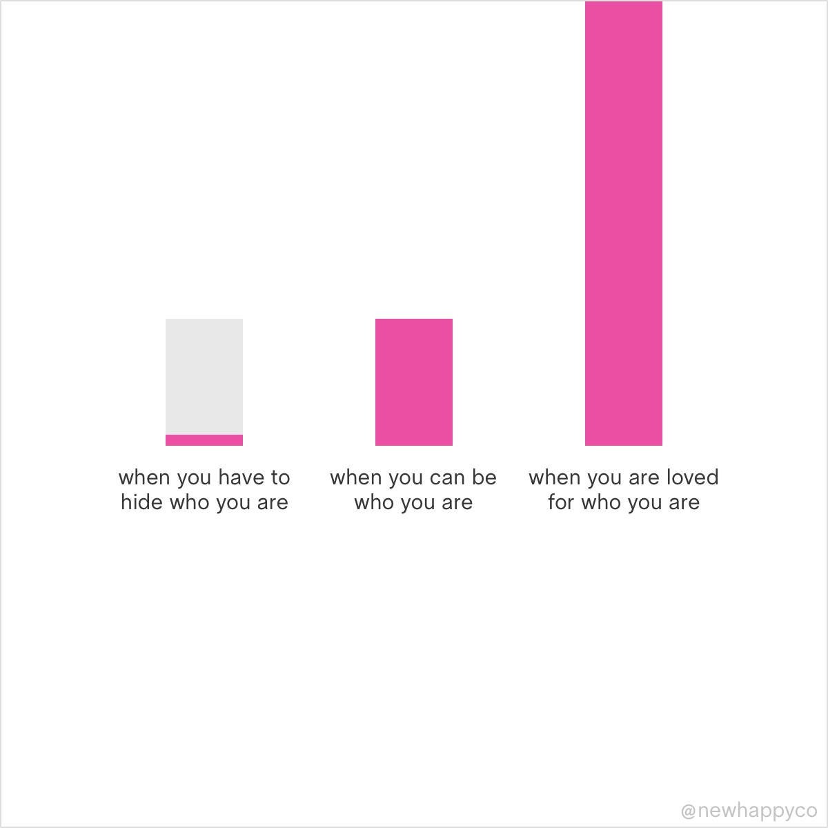 Ad Hoc Global: UXR & Design Research tweet media