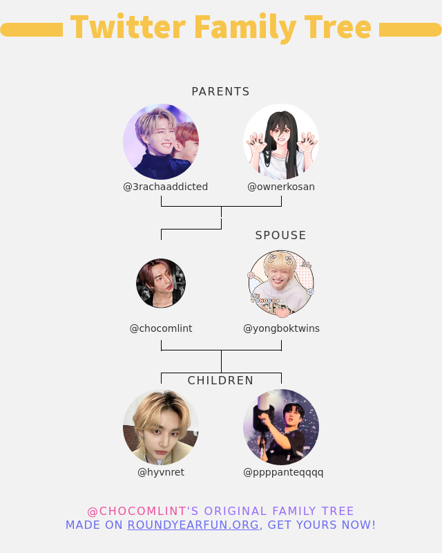 👨‍👩‍👧‍👦 My Twitter Family:
👫 Parents: @3rachaaddicted @ownerkosan
👰 Spouse: @yongboktwins
👶 Children: @hyvnret @ppppanteqqqq

➡️ infinitytweet.me/family-tree