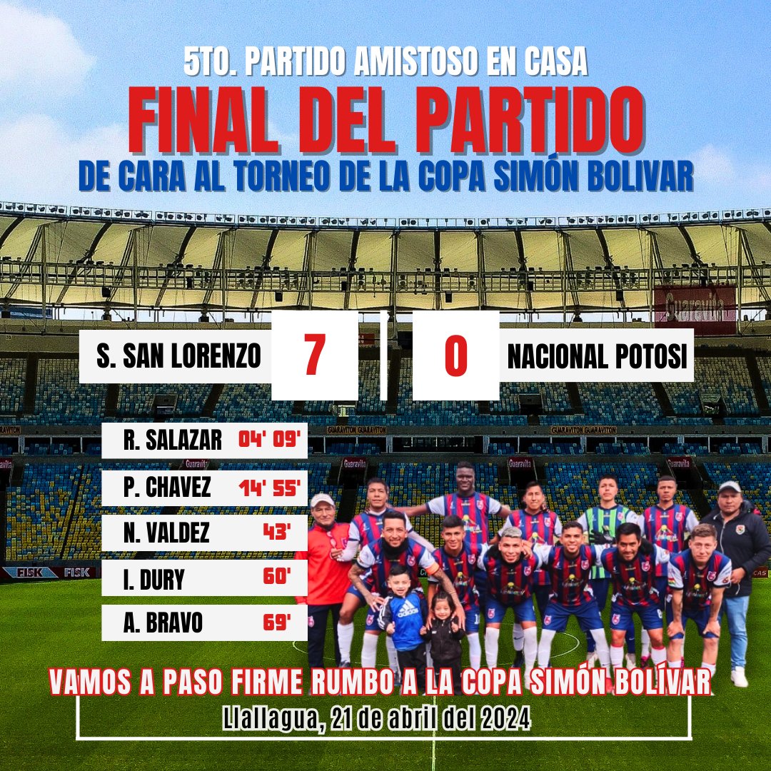 #AMISTOSO 
Nuestro 5to partido jugado en casa, en el Serafín Ferreira de Catavi - Llallagua fue victoria para el 'Pumita del Norte'
#StormersSanLorenzo  7 - 0 #NacionalPotosi  

📸 Club Stormers San Lorenzo