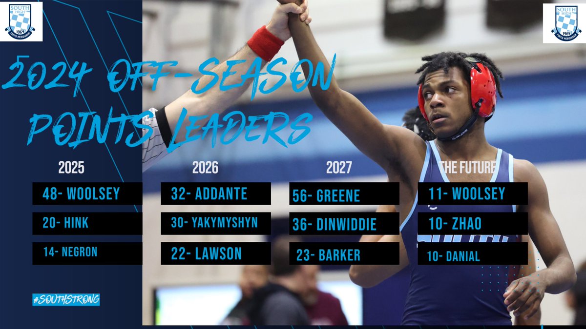 DGS_Wrestling's tweet image. Greco State is in the books &amp;amp; the IL Freestyle Club Cup is THIS SUNDAY at DGS!  Some movement and also some debuts on the "Off-Season Points Board!"  #SOUTHSTRONG