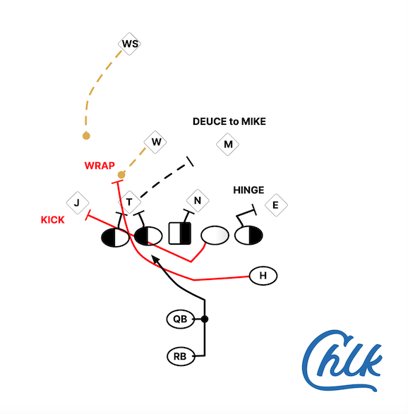 Coach Dan Casey tweet media