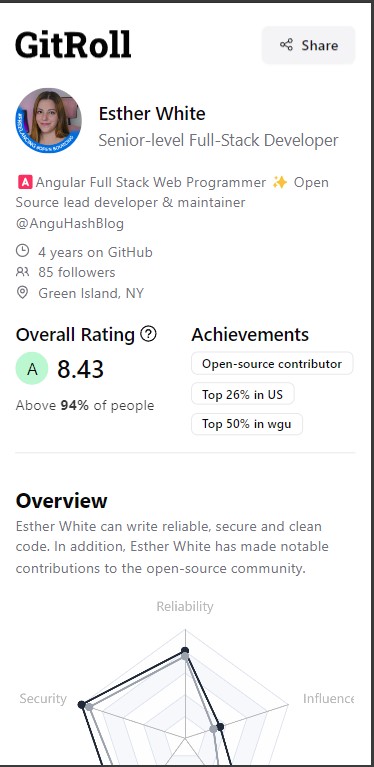 esteecodes's tweet image. Today I learned about @gitroll_io
- a tool that scans your @github profile
- good if you are into open source ✨
Here is what showed up for me
#GitRoll #GitHub #developer #code #coding #programming #versioncontrol #softwaredevelopment #tools #tech #opensource