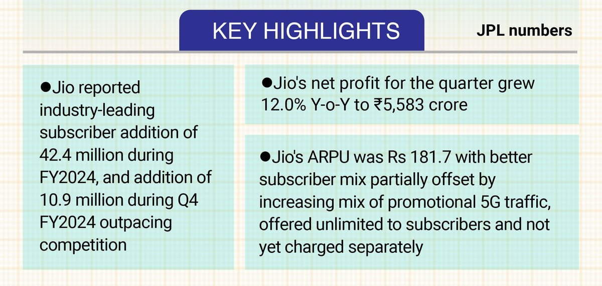 RIL_Updates tweet picture