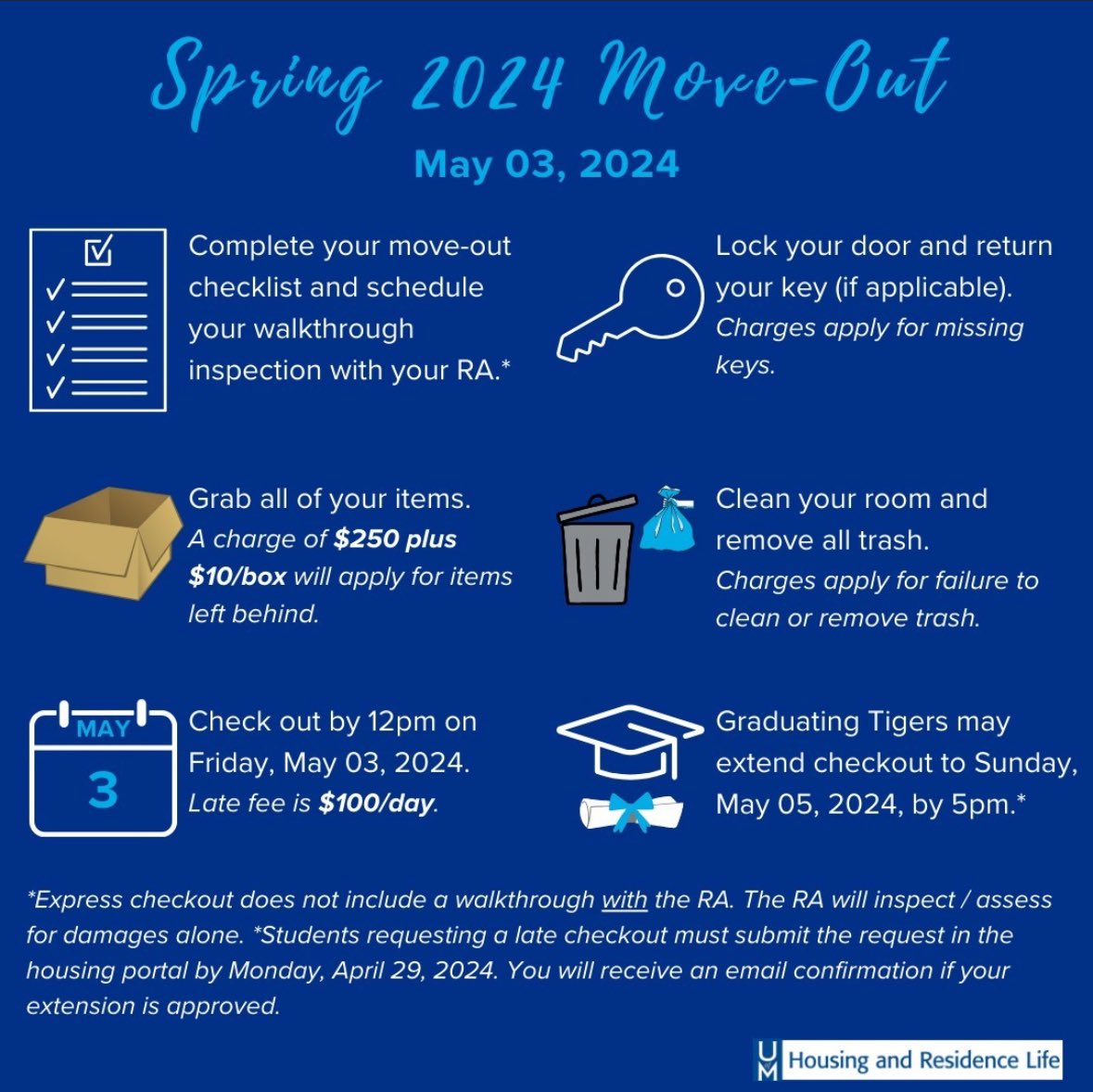 🐯SPRING ‘24 MOVE OUT🐯 Be sure to monitor your University communication for any updates and plan accordingly. You must check out by Friday, May 3rd. For late checkout, you must submit a request in the housing portal by Monday, April 29th. Questions? Contact your RA or RLC!