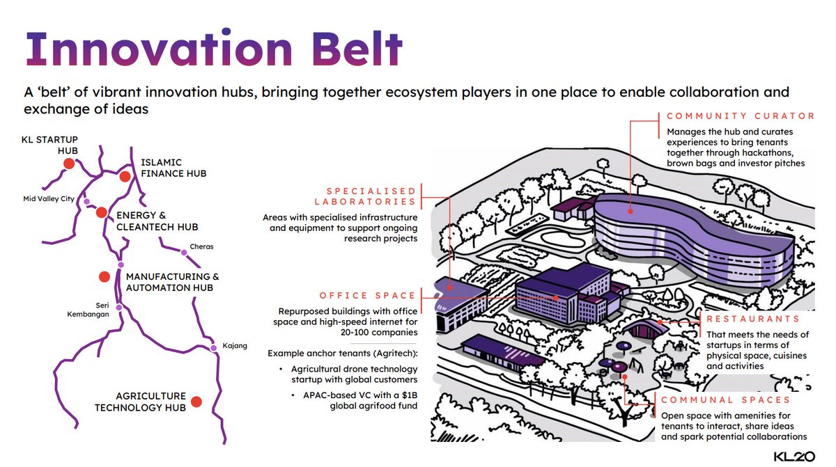 erhanazrai's tweet image. Aku rasa ideas yg paling tak developed sekali ialah idea innovation belt ni. 

Aku harap ini bukan TPM. 

Bangunan EPF lama dah kosong, PNB dan Maybank dah nak kosong. 

New ideas need cheap old buildings