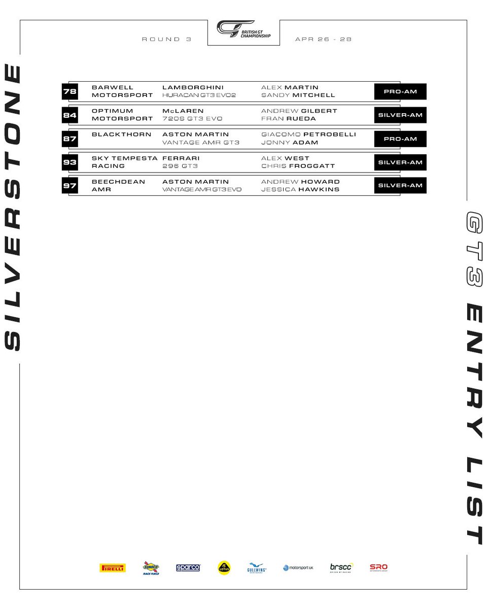 Just the 24 GT3s this weekend… Ferrari makes its first senior class appearance since 2020 and reigning champ Darren Leung - fresh from his WEC win - is back to defend the RAC Trophy. We’ll also see RACE LAB’s 720S for the first time this year. PREVIEW britishgt.com/news/1055