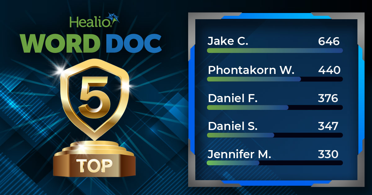 The results are in for Quarter 1! Here’s Healio’s Top 5 players with the highest streaks! Ready to get on the leaderboard? Play now: bit.ly/3L1eafv