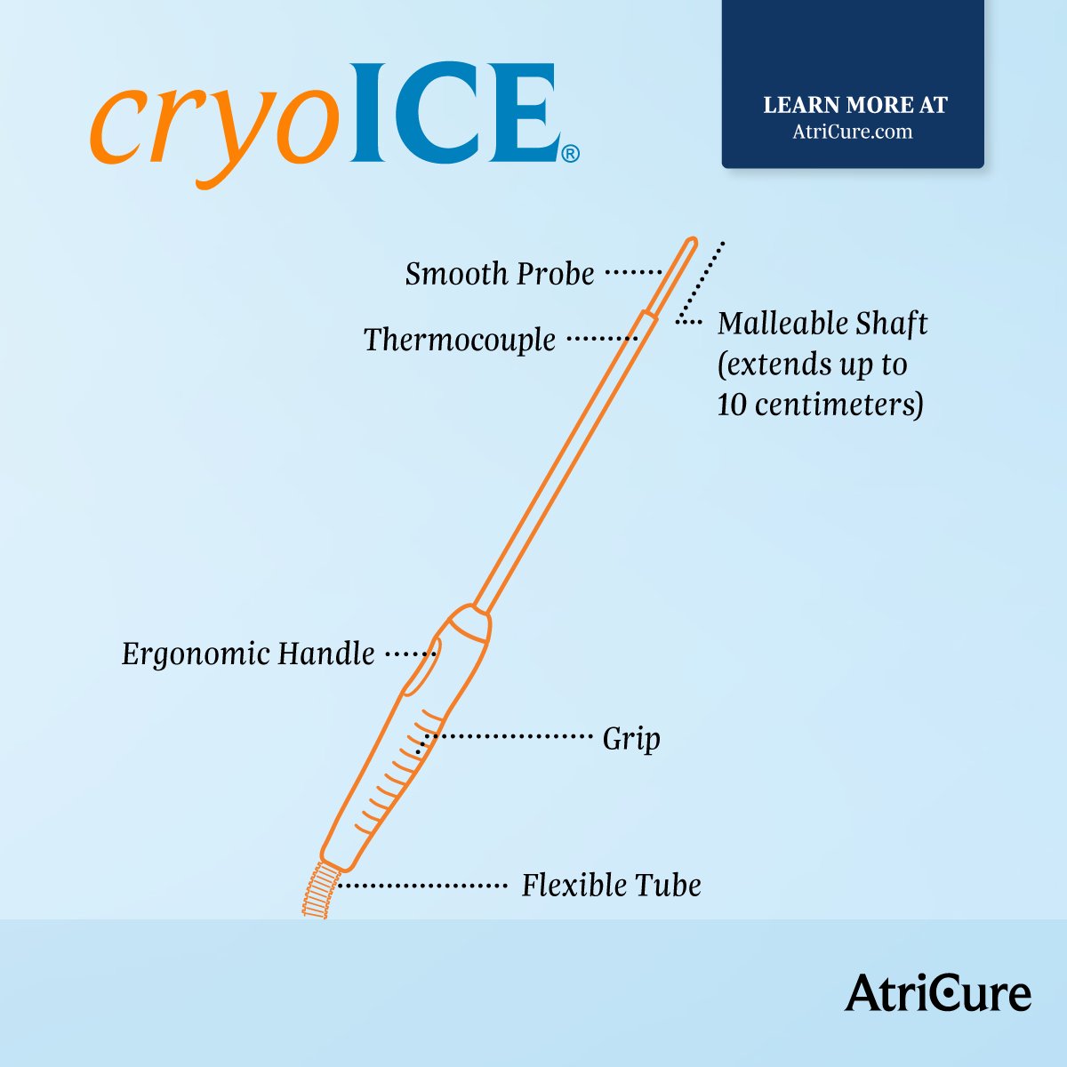 Crafted with retractable handles and flexible tube sets, cryoICE® offers ergonomic capabilities, adapting seamlessly to various hand positions for enhanced maneuverability. Discover the power of cryoICE at: okt.to/x9QVUj #Cardiotwitter