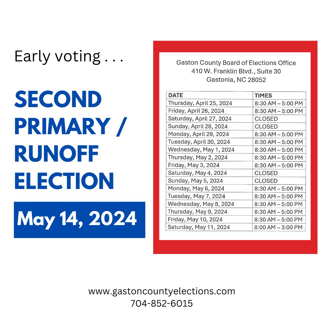 Early Voting for the May 14 runoff election starts  Thursday at 410 W. Franklin Blvd., Suite 30, Gastonia. For more information, call our office after 8:30 AM, M-F, or visit our website. #VoteEarly #YourVoteCountsNC #secondprimary #GCElections