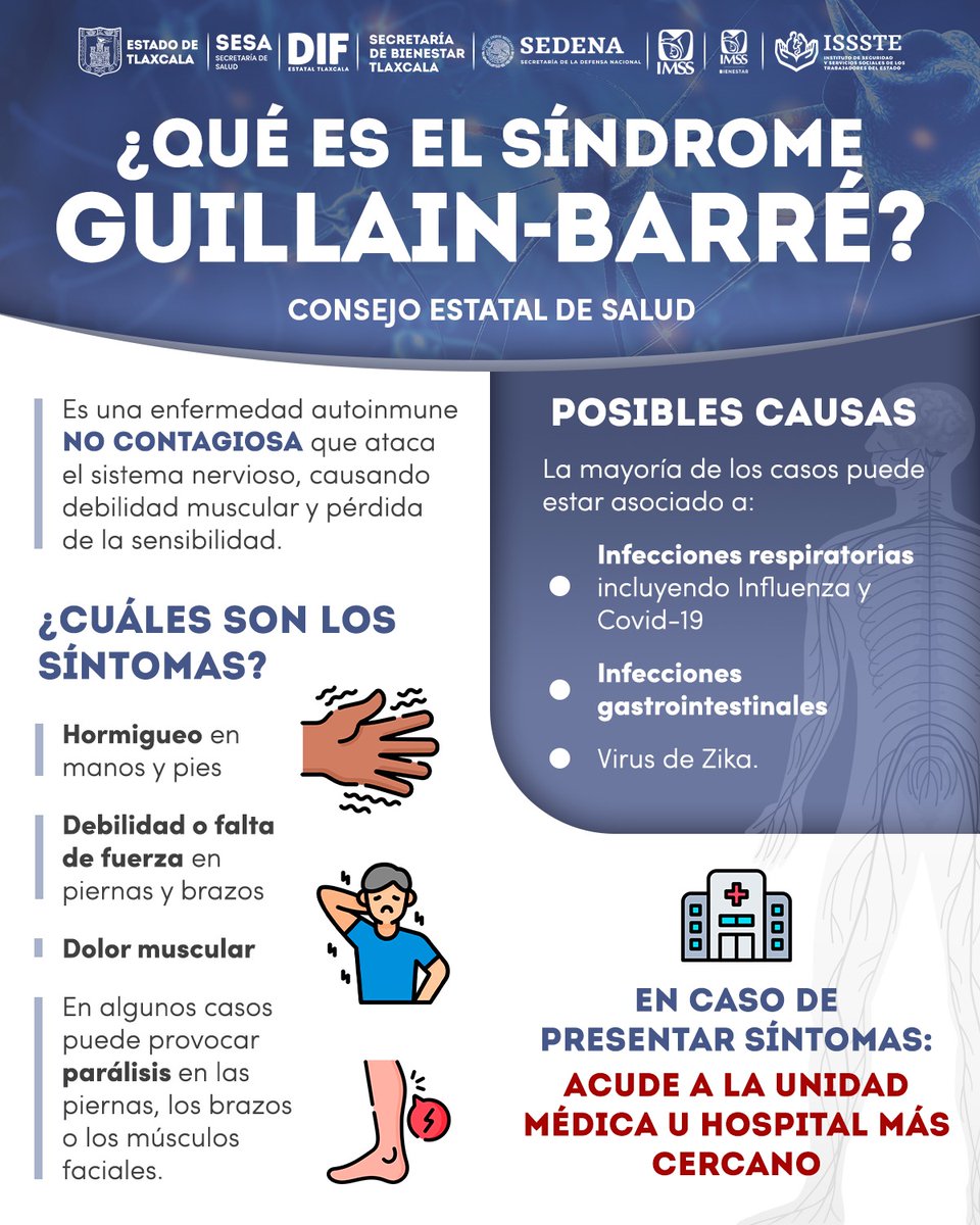 ¿Ya conoces qué es el síndrome de #GuillainBarre ?
Averigua  más de esta enfermedad con estos datos que te proporcionamos 👇
En caso de presentar síntomas acude a la unidad médica u hospital más cercano. 🚨
Sesa Tlaxcala