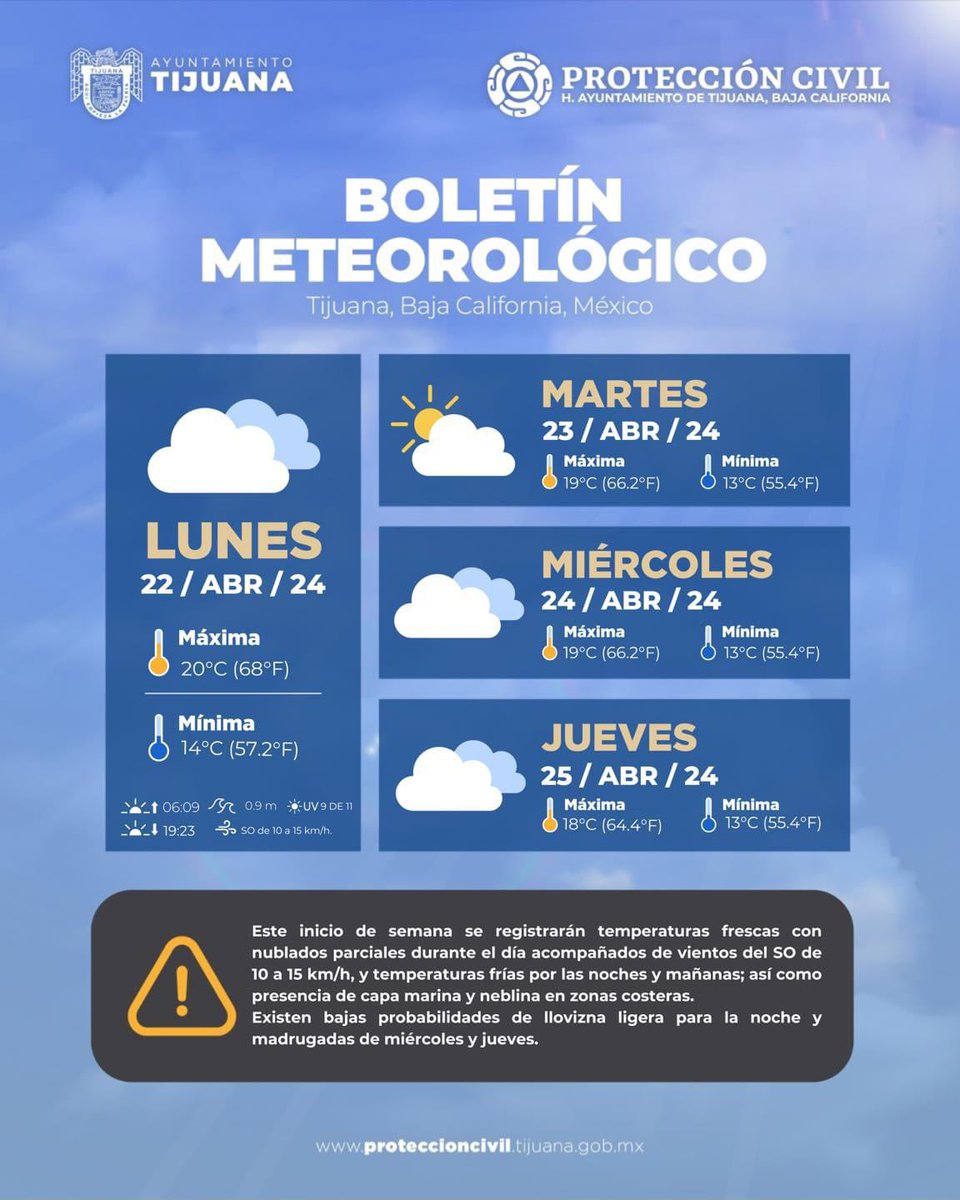 Boletín meteorológico #Tijuana