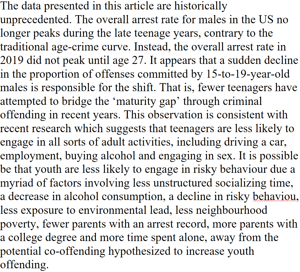 There has been a substantial decline in arrest rates for teenage males, throwing the traditional age-crime curve overboard. academic.oup.com/bjc/article-ab…